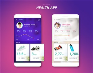 健康APP交互用户界面设计模板下载