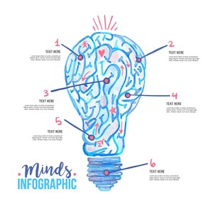 创意大脑灯泡思维信息图矢量图