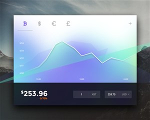 蓝色金融UI设计
